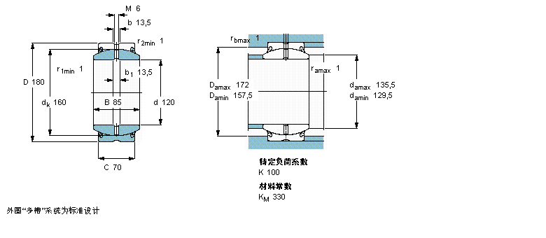 SKF ҪSo(h)ď滬GE120ES-2LSӱDƬ