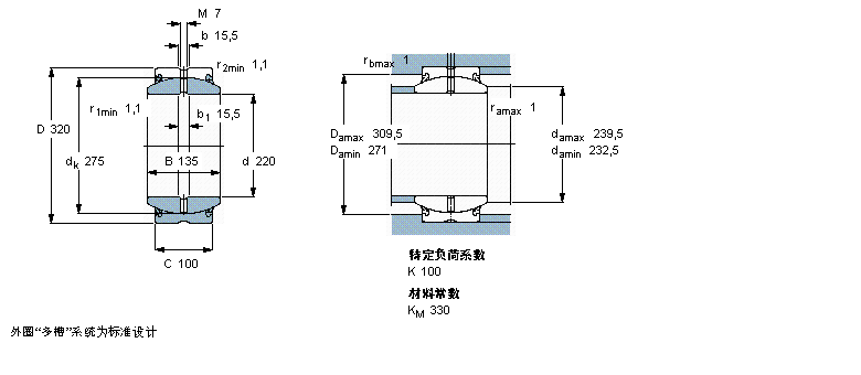 SKF ҪSo(h)ď滬GE220ES-2LSӱDƬ