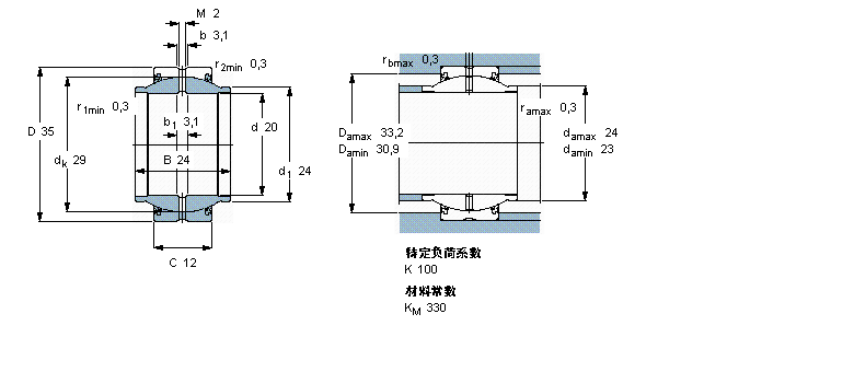 SKF ҪSo(h)ď滬(dng)GEM20ES-2RSӱDƬ