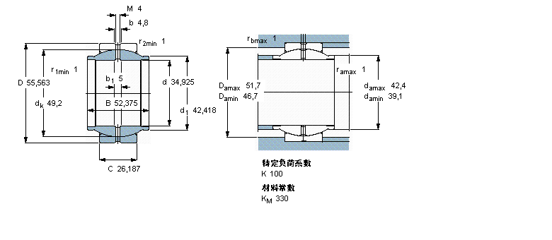 SKF ҪSo(h)ď滬(dng)GEZM106ESӱDƬ