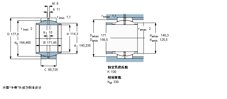 SKF ҪSo(h)ď滬(dng)GEZM408ESӱDƬ