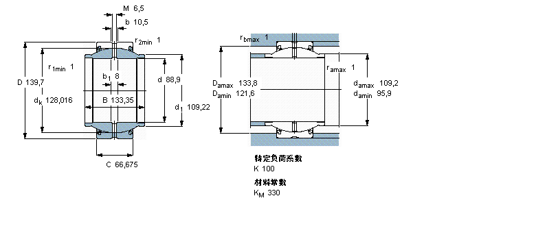 SKF ҪSoď滬GEZM308ES-2RSӱDƬ