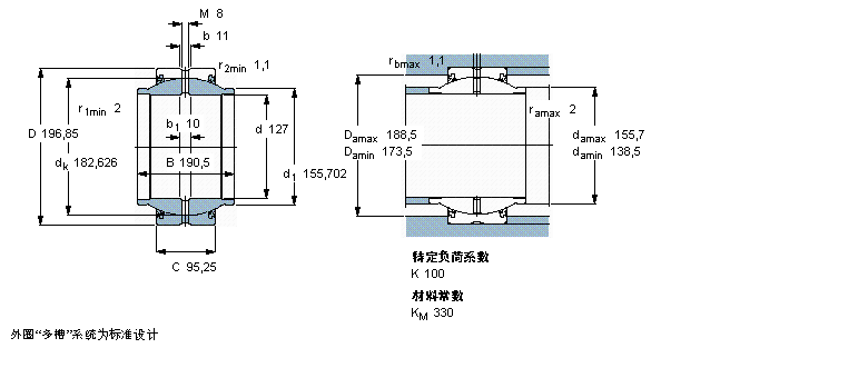 SKF ҪSoď滬GEZM500ES-2RSӱDƬ