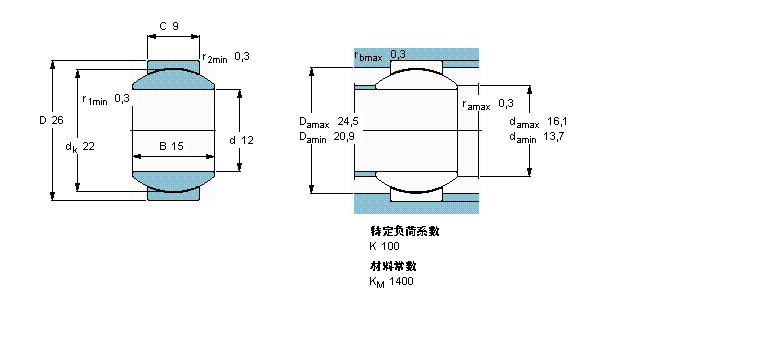 SKF So(h)滬(dng)GEH12CӱDƬ