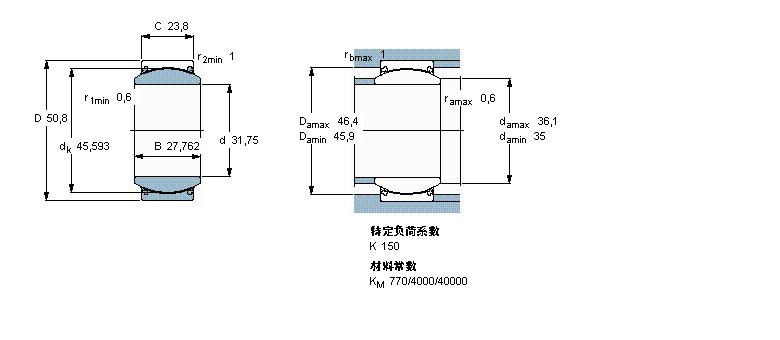 SKF So(h)滬GEZ104TXE-2LSӱDƬ