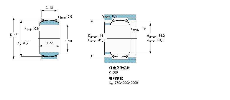 SKF So(h)滬(dng)GE30TXG3E-2LSӱDƬ