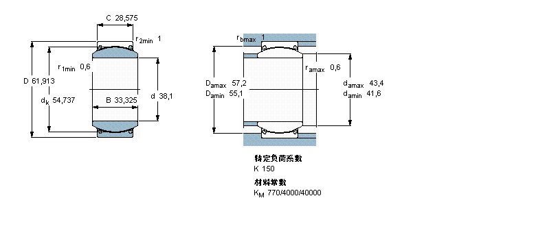 SKF So(h)滬GEZ108TXE-2LSӱDƬ