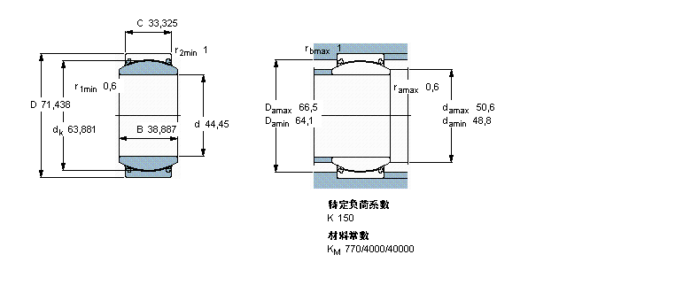 SKF So(h)滬GEZ112TXE-2LSӱDƬ