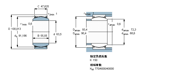 SKF So滬GEZ208TXE-2LSӱDƬ