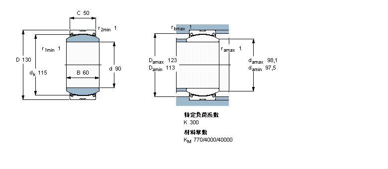 SKF So(h)滬GE90TXG3A-2LSӱDƬ