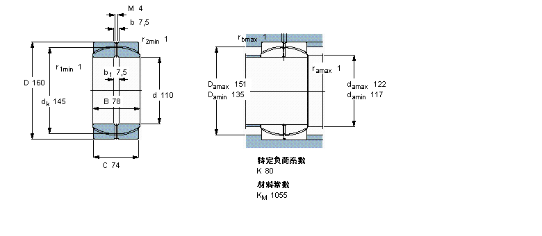 SKF So滬GEP110FSӱDƬ