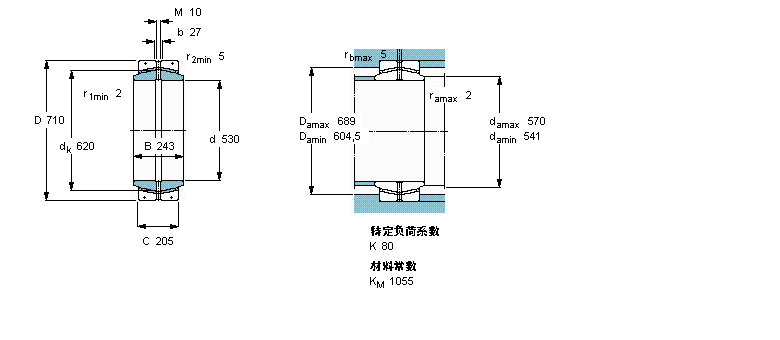 SKF So(h)滬(dng)GEC530FBASӱDƬ