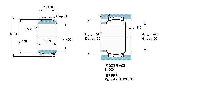 SKF So滬GEC400TXA-2RSӱDƬ