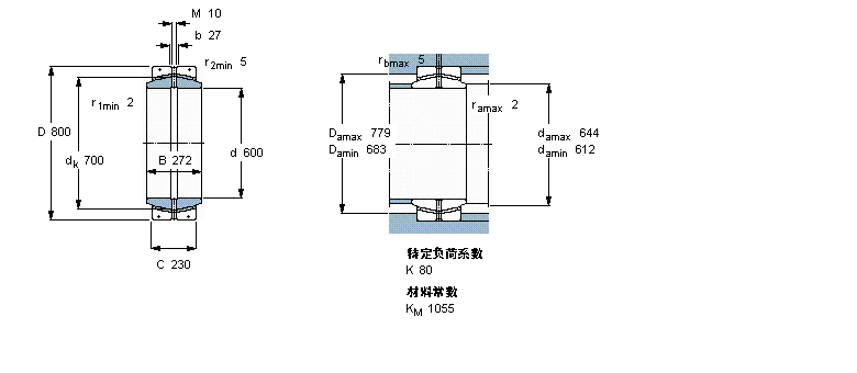 SKF So滬GEC600FBASӱDƬ