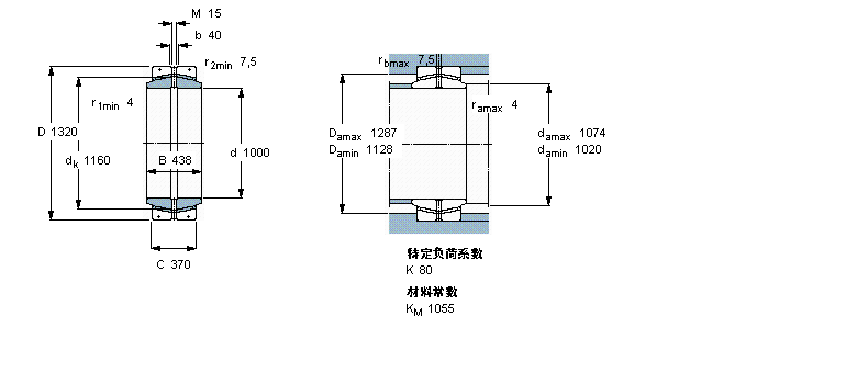SKF So滬GEC1000FBASӱDƬ