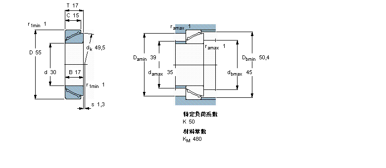 SKF Soǽ|滬GAC30FӱDƬ