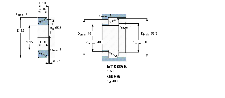 SKF Soǽ|滬GAC35FӱDƬ