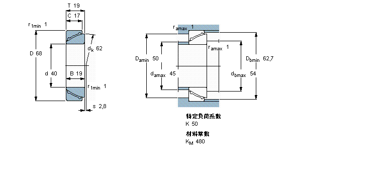 SKF Soǽ|滬GAC40FӱDƬ