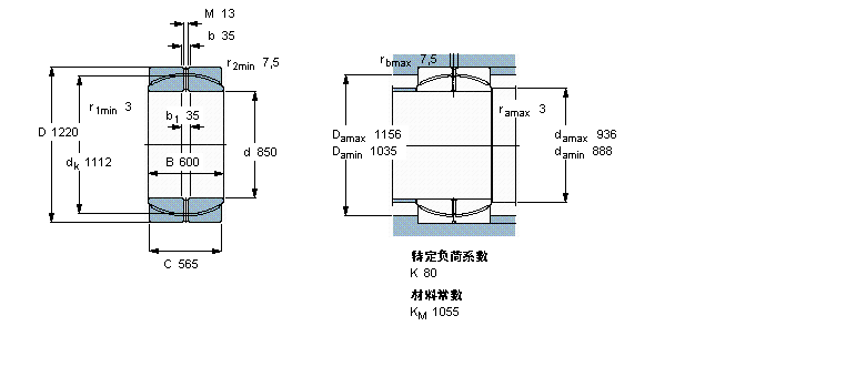 SKF So(h)滬(dng)GEP850FSӱDƬ
