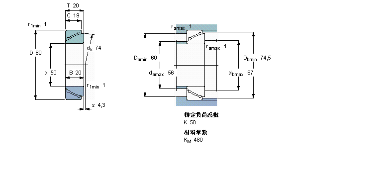SKF So(h)ǽ|滬(dng)GAC50FӱDƬ