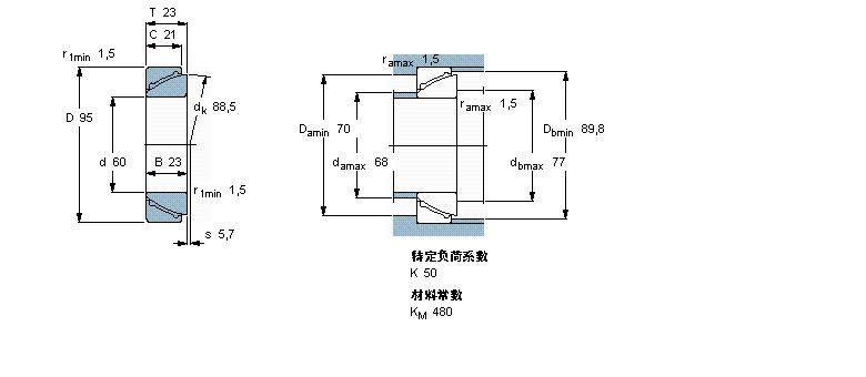 SKF So(h)ǽ|滬GAC60FӱDƬ