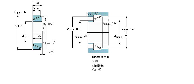 SKF So(h)ǽ|滬GAC70FӱDƬ