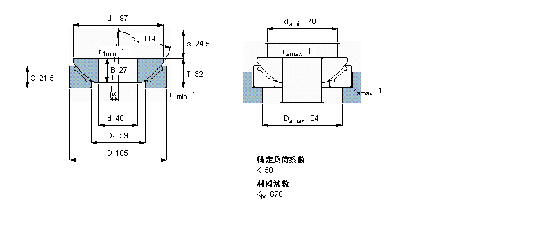 SKF So滬GX40FӱDƬ