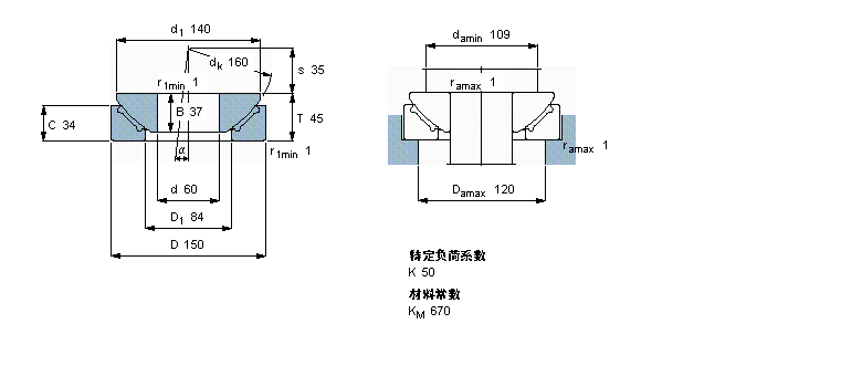 SKF So滬GX60FӱDƬ