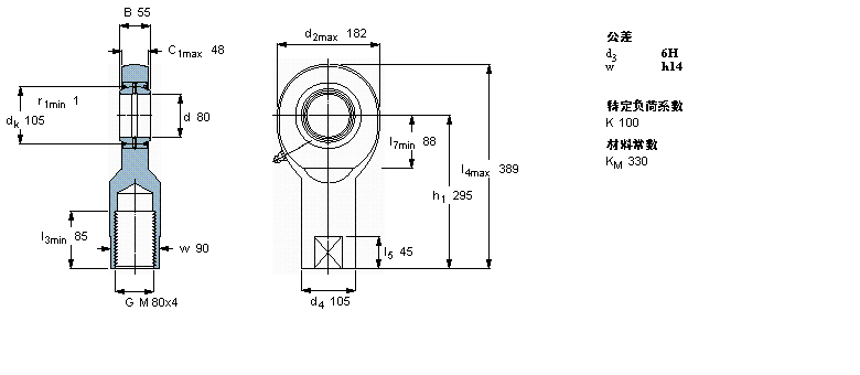 SKF ҪSoėUSIL80ES-2RSӱDƬ