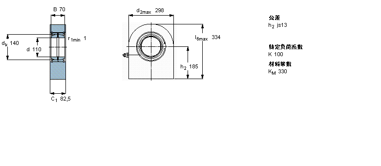 SKF ҪSoėUSCF110ESӱDƬ