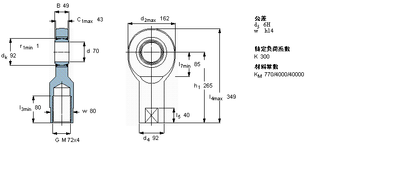 SKF So(h)USI70TXE-2LSӱDƬ