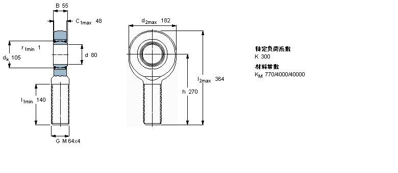 SKF SoUSAA80TXE-2LSӱDƬ