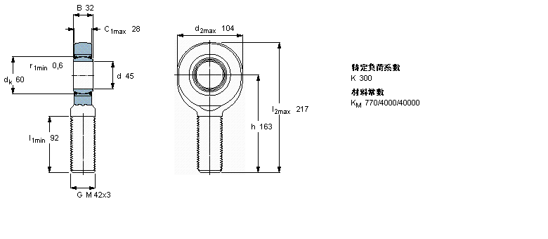 SKF So(h)USAA45TXE-2LSӱDƬ