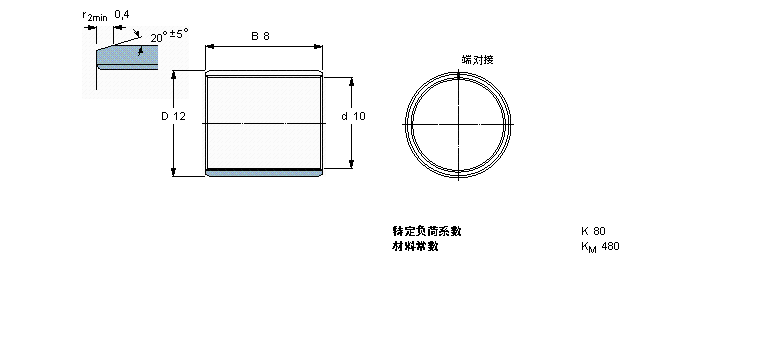 SKF ͺϸɻSPCM101208BӱDƬ