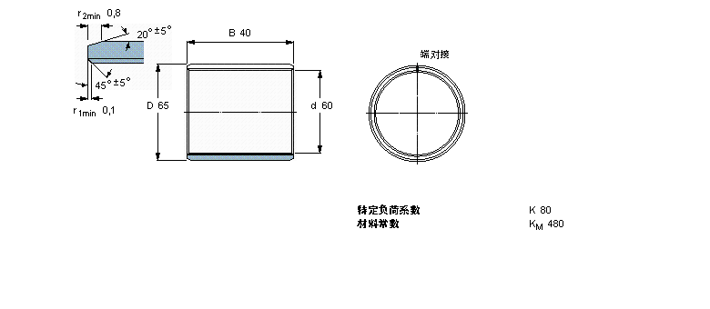 SKF (f)ϸɻSPCM606540BӱDƬ
