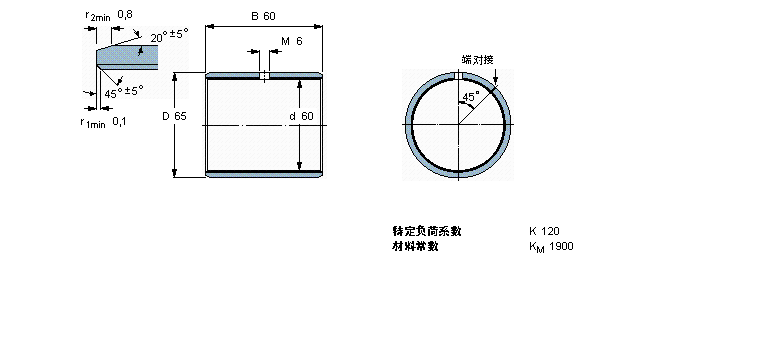 SKF (f)ϸɻ(dng)SPCM606560MӱDƬ