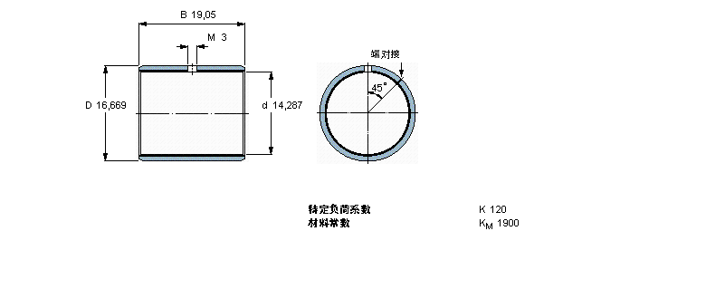 SKF (f)ϸɻSPCZ0912MӱDƬ