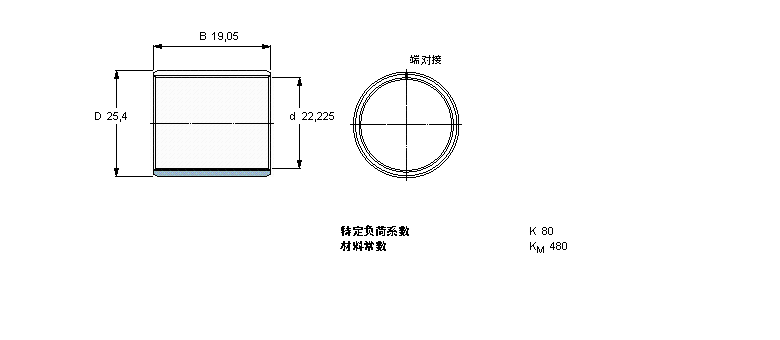 SKF (f)ϸɻSPCZ1412BӱDƬ