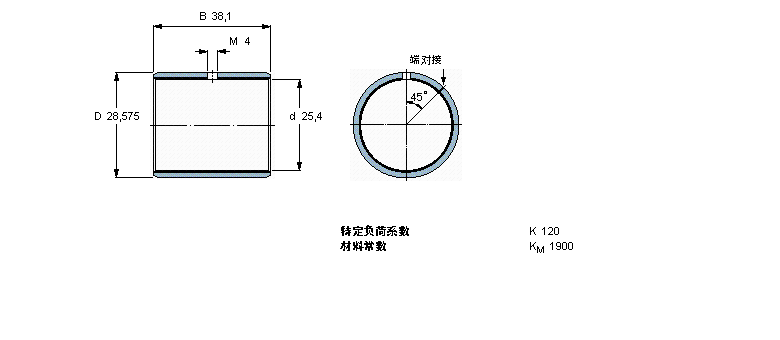 SKF (f)ϸɻSPCZ1624MӱDƬ