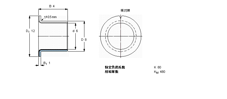 SKF (f)ϸɻ(dng)mSPCMF060804EӱDƬ