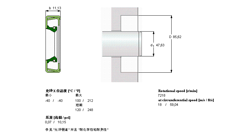 SKF SܷCR18916ӱDƬ