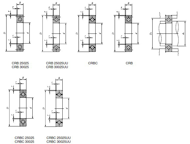 IKO LCRB70045ӱDƬ