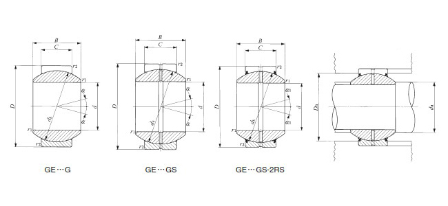 IKO P(gun)(ji)GE90GS-2RSӱDƬ