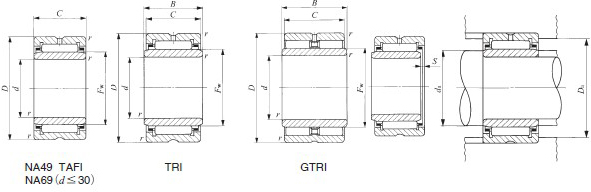 IKO LTAFI172920ӱDƬ