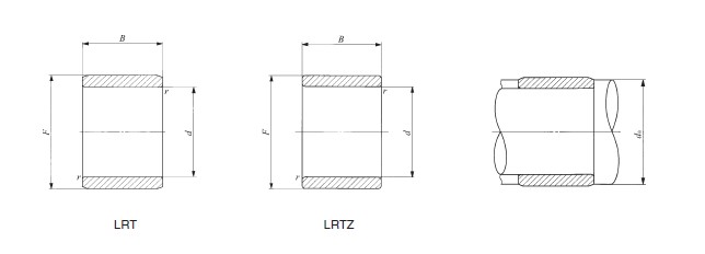 IKO Lᘃ(ni)ȦLRTZ152020ӱDƬ