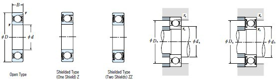 NSK MBL317ZӱDƬ