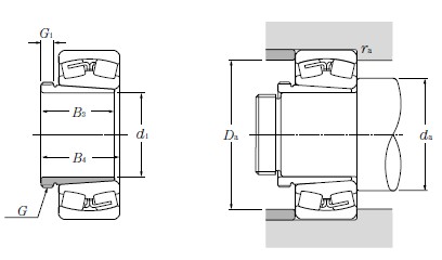 NTN ж׵{ĝL23038BK+AH3038ӱDƬ