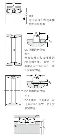 TIMKEN pȦAFL567X/563DӱDƬ
